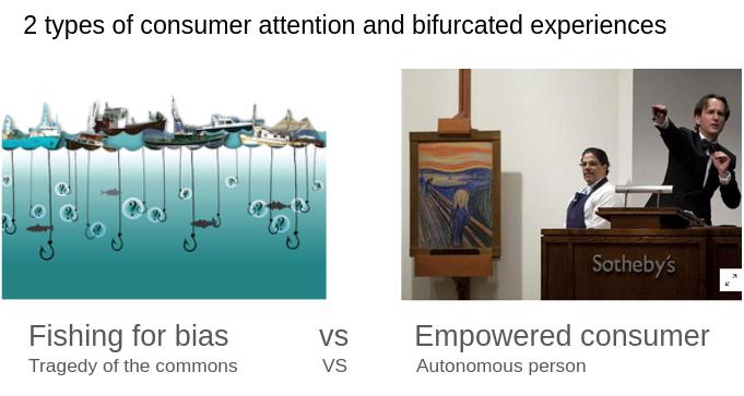 2 visions of what it is to be a consumer